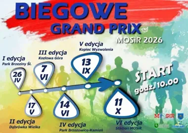 Finał Biegowego Grand Prix w Piekarach. Na starcie biegacze i kijkarze