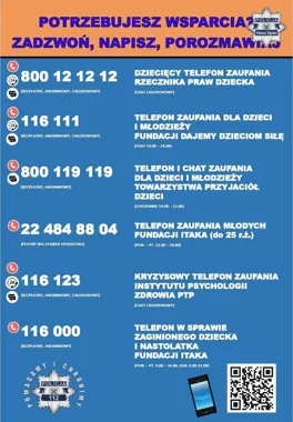 Dwa numery, które mogą pomóc dziecku w kryzysie. Policja przypomina